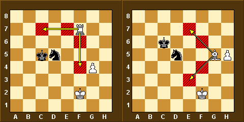 Chess openings: Two Knights Defense (C55)